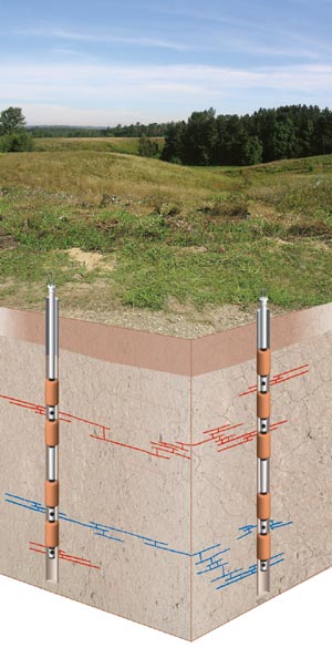 solinst  multilevel systems  multilevels  groundwater monitoring  discrete zone monitoring  discrete zones  benefits of multilevel systems  advantages of multilevels  identifying contaminated zones  identifying contaminant concentrations  contaminant delineation  level measurements  water level measurements  sampling  groundwater sampling  depth discrete data  groundwater flow  understanding groundwater flow  groundwater distribution  monitoring mna  monitoring natural attenuation  monitoring remediation processes  monitoring remediation  risk assessment image