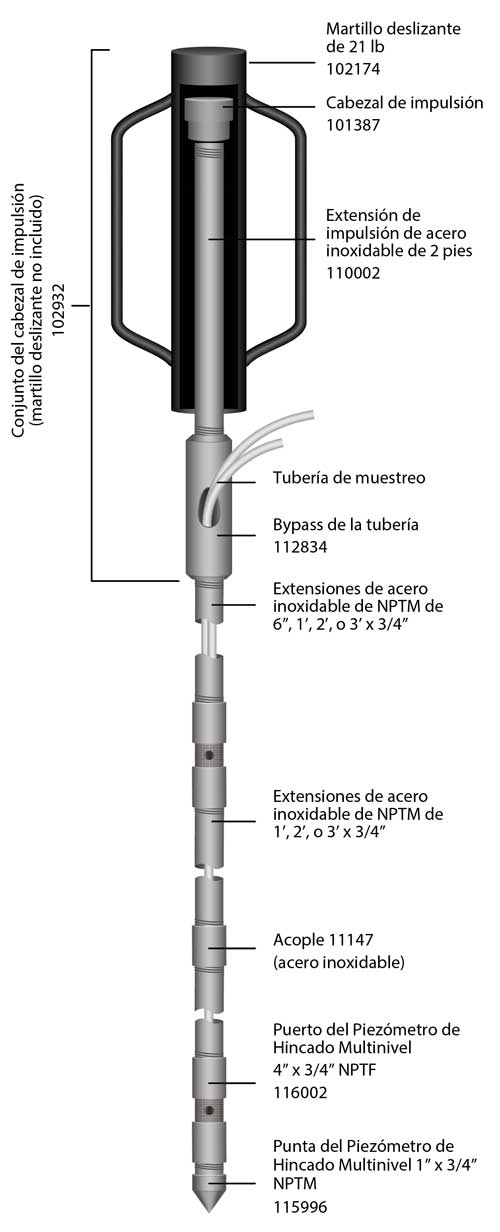 solinst 615ml multilevel drive point piezometer illustration