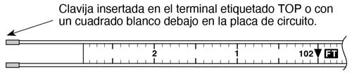 medidor de nivel de agua solinst cinta plana pin insertado en la terminal con un cuadrado blanco debajo de ella en la placa de circuito