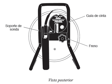 solinst medidores de nivel de agua indicadores de nivel de agua instrucciones de funcionamiento del medidor de nivel de agua medidores de nivel de agua 101 P7 medidores de nivel de agua p7 medidores de nivel de agua con cinta plana marcada con láser instrucciones de funcionamiento del indicador de nivel de agua verificación del equipo del medidor de nivel de agua 101 toma de mediciones de nivel de agua con los medidores de nivel de agua 101 image