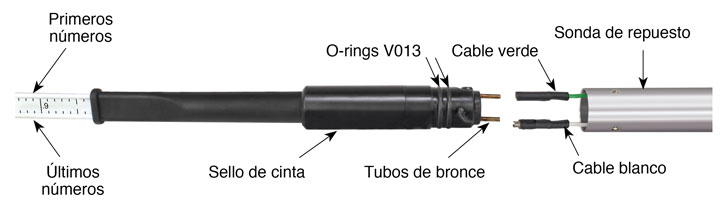 medidor de nivel de agua solinst 101 sonda p7 adjuntar a tapón de sellado de cinta