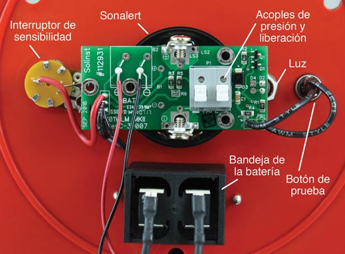 parte posterior de la placa frontal del medidor de nivel de agua totalmente ensamblada