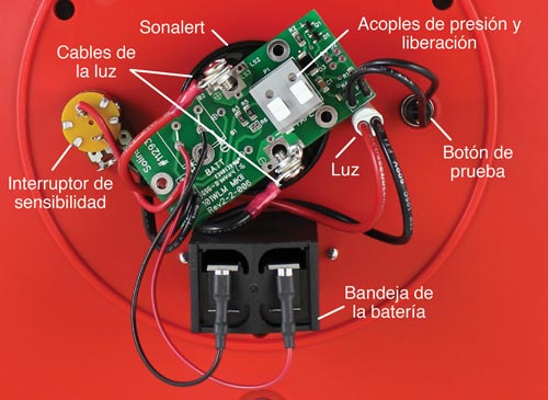 parte posterior de la cubierta frontal del 101 mk2 con las conexiones de cableado y la ubicación de los componentes