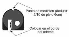 Solinst instrucciones de uso del medidor de nivel de agua 101b Solinst instrucciones de uso del medidor de nivel de agua de instrucciones del medidor de nivel de agua 101b Solinst cómo medir los niveles de agua de cómo usar un medidor de nivel de agua para medir la imagen mediciones del nivel de agua de control del nivel de monitoreo de aguas subterráneas los niveles de agua del nivel del agua