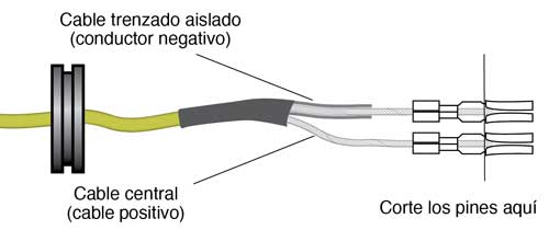 cable de repuesto solinst 102 medidor de nivel de agua mk2