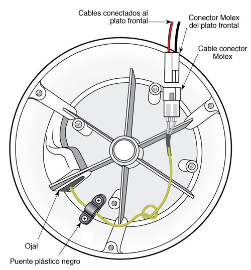 interior solinst 102 indicador de nivel de agua carrete hub ver