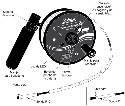 solinst indicadores de nivel de agua medidores de nivel de agua 109409 instrucciones de funcionamiento del mini indicador de nivel de agua 102m instrucciones de funcionamiento del indicador de nivel de agua image