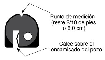 solinst indicadores de nivel de agua medidores de nivel de agua 109409 instrucciones de funcionamiento del mini indicador de nivel de agua 102m instrucciones de funcionamiento del indicador de nivel de agua image