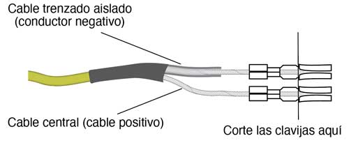 quite el conector molex de los cables al empujar hacia afuera las dos clavijas cortando cada clavija por la mitad