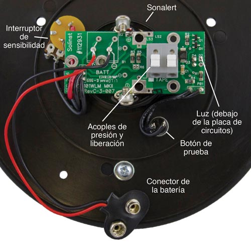 la imagen muestra la parte posterior de la placa frontal del medidor de nivel de agua solinst 102m mk2 con nuevo estilo de luz