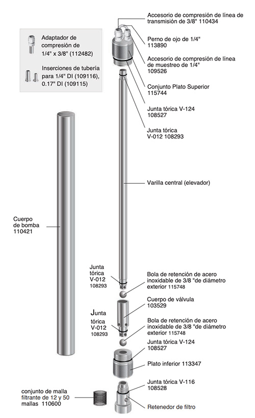 bomba de válvula doble solinst 408 de acero inoxidable de 1,66 pulgadas