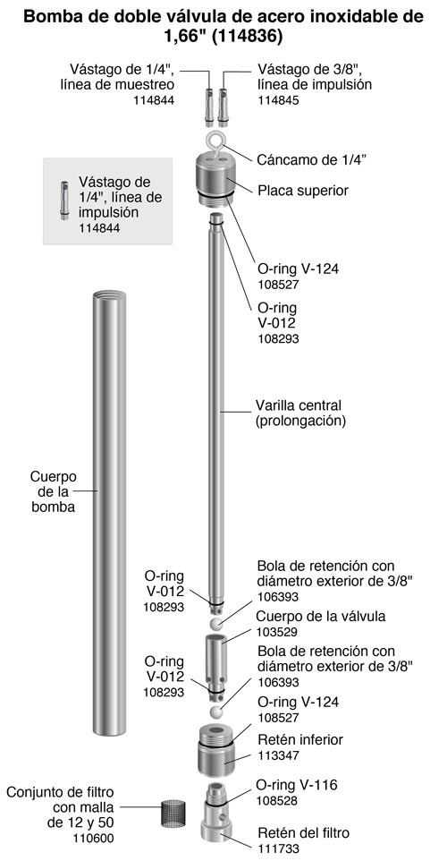 solinst muestreadores de agua subterránea bombas impulsadas por gas muestreo de pozos de agua agua subterránea bomba de doble válvula instrucciones para la bomba de doble válvula instrucciones para la 408 image