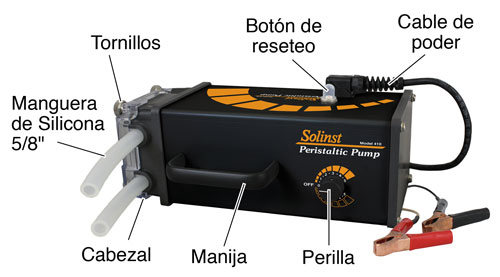 bomba peristáltica modelo 410