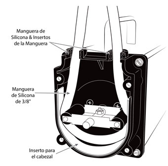 bomba peristáltica con kit adaptador de manguera instalado