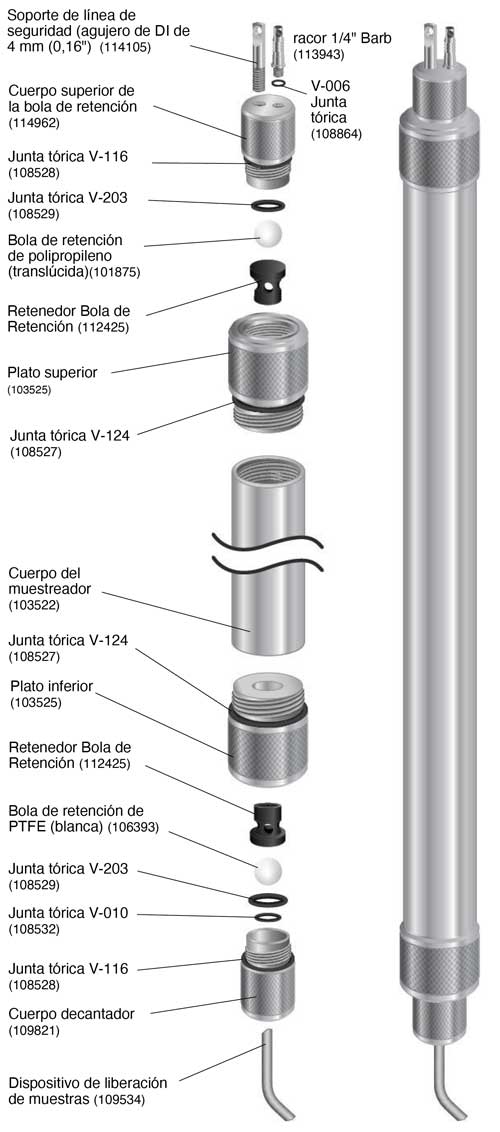 solinst muestreo a intervalos discretos muestreadores a intervalos discretos muestreadores de agua subterránea recolección de muestras de distintos niveles o puntos de entrada muestreo de lnapl muestreo de dnapl image