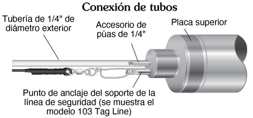 solinst descontaminación del muestreador a intervalos discretos descontaminación del muestreador a intervalos discretos de solinst image