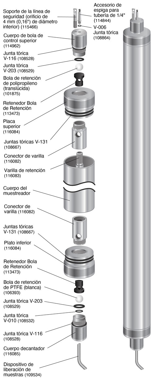 solinst muestreo a intervalos discretos muestreadores a intervalos discretos muestreadores de agua subterránea recolección de muestras de distintos niveles o puntos de entrada muestreo de lnapl muestreo de dnapl image