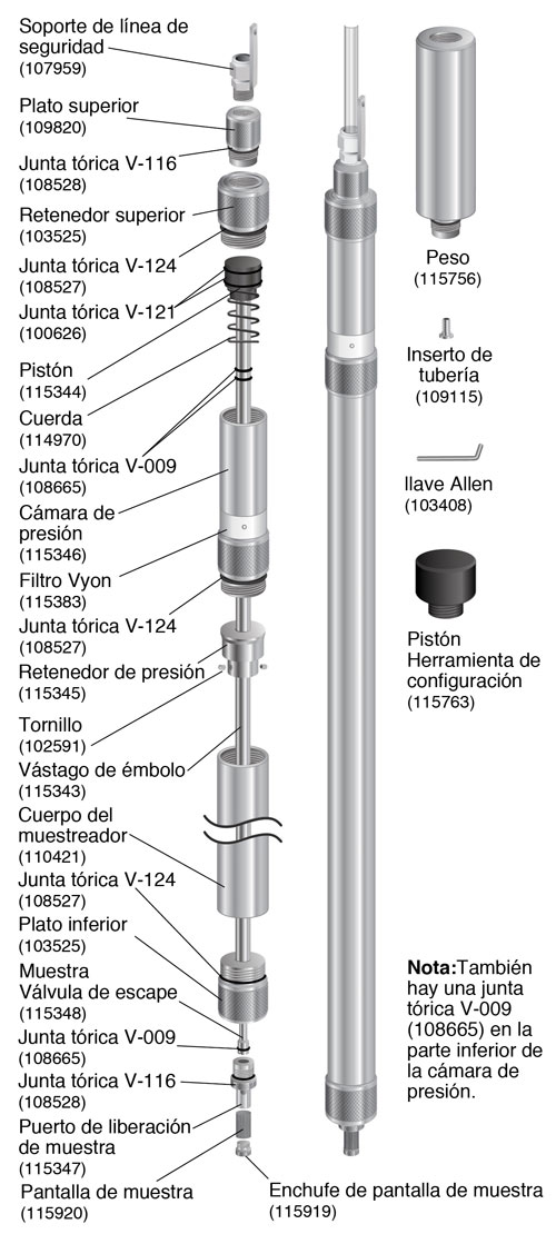 muestreador de intervalo discreto de muestreo profundo 425-d (115342)