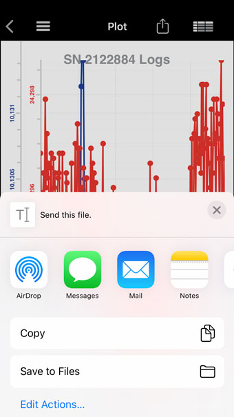 correo electrónico de registro de datos de la aplicación solinst levelogger 5 para ios