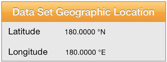 ubicación geográfica del conjunto de datos de la aplicación solinst levelogger para ios