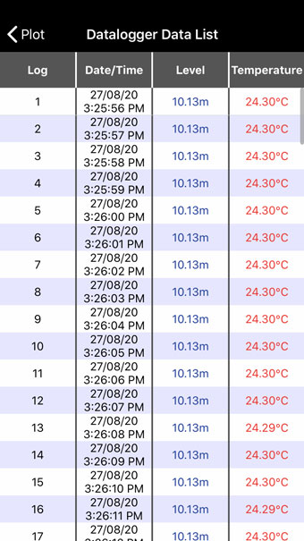 aplicación solinst levelogger 5 visualización de la lista de registro de datos guardados para ios