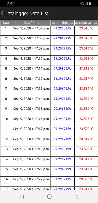 aplicación solinst levelogger 5 que ve la lista de registro de datos guardados para android