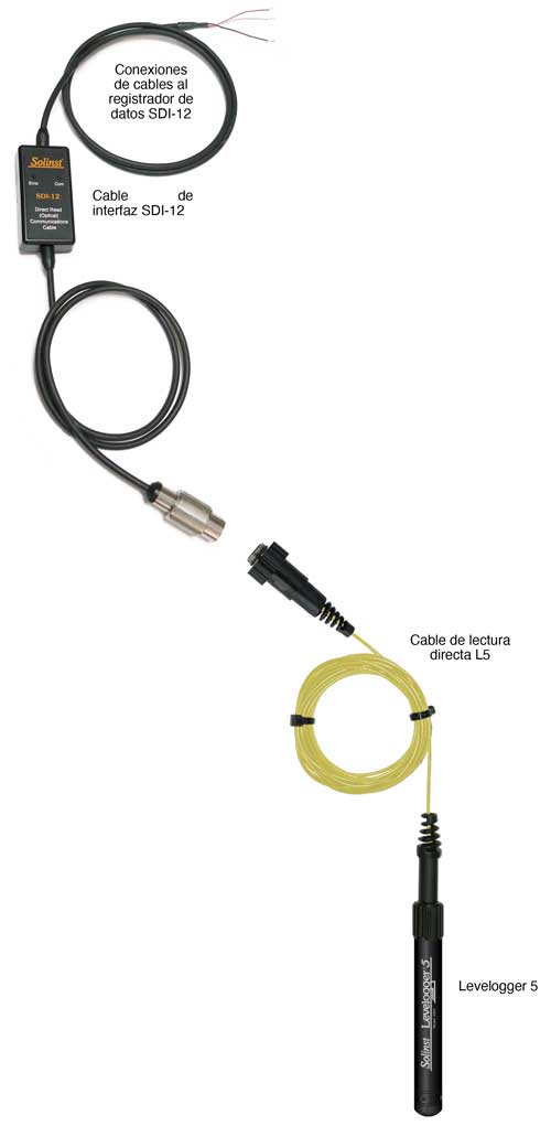 cable de interfaz sdi-12 