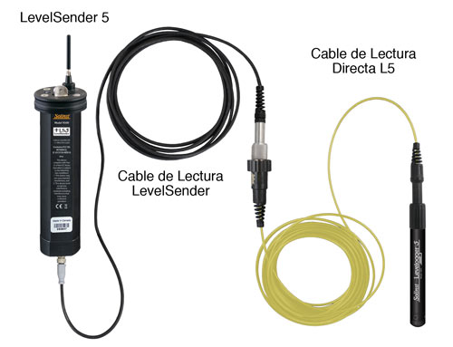 el levelsender 5 usa comunicación celular (gsm) para enviar los datos de los levelogger a la pc designada como estación central o a un dispositivo móvil mediante una dirección de correo electrónico o sms. se puede instalar dentro de un pozo de 2" de diámetro.