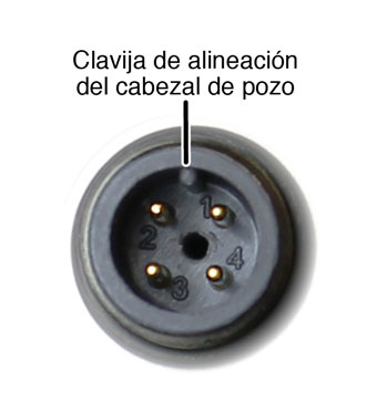 pin de alineación solinst levelvent en el conector del cabezal de pozo