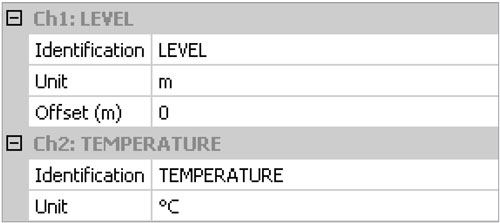 configuración del canal del aquavent