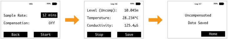 registro en tiempo real: compensación desactivada