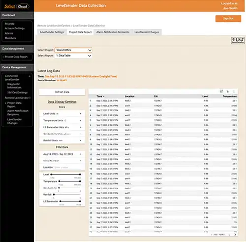 pantalla de recopilación de datos de solinst cloud levelsender