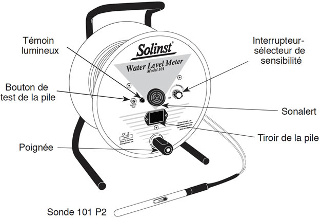 solinst model 101 p2 water level meter front view