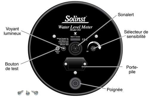 ensemble de plaque frontale de remplacement pour sonde 102 montrant l'emplacement des composants