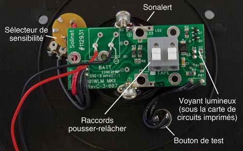 face arrière de la plaque frontale du compteur d'eau entièrement assemblée