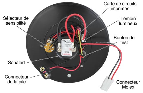 schéma de remplacement de l'électronique 102m