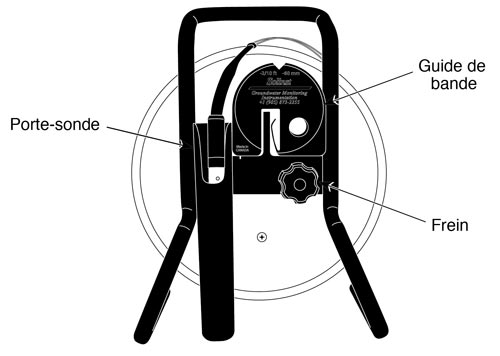 solinst puits tubage et indicateur de profondeur illustration vue arrière