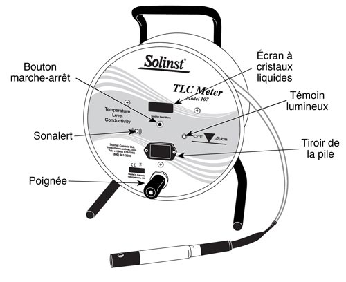 solinst 107 tlc metre vue de face