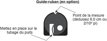 diagramme du guide de bande en option