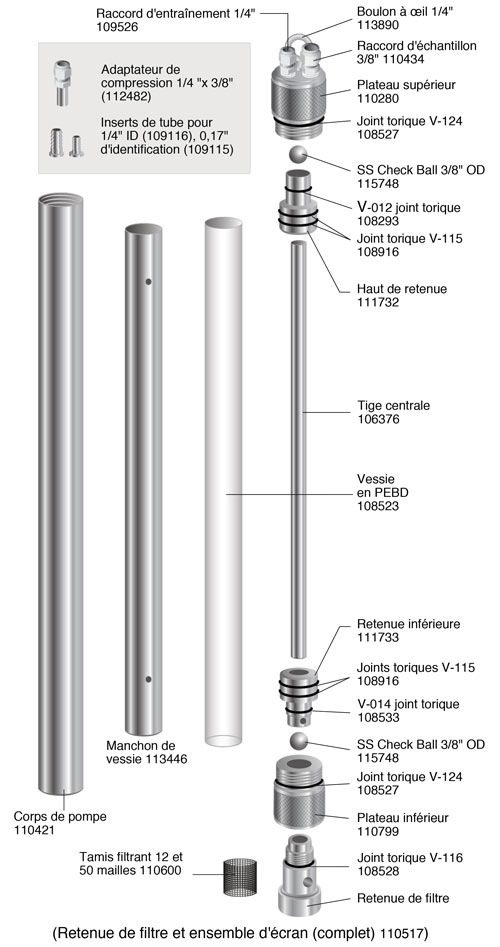 pompe à vessie solinst 407 2 pi x 1,66 po en acier inoxydable