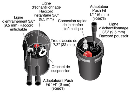 solinst bladder pumps bladder groundwater samplers VOC sampling dedicated pumps dedicated sampling pumps bladder pump operating instructions 103181 image