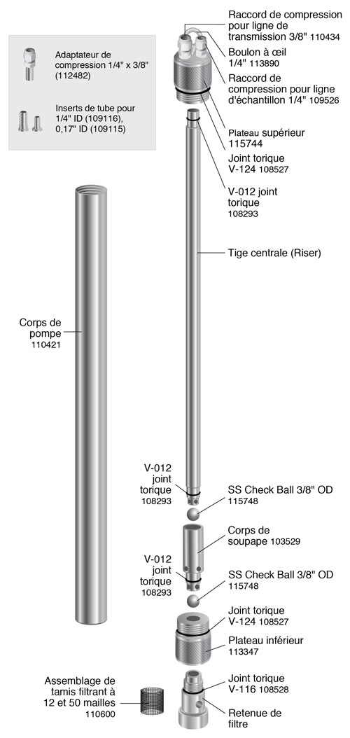 solinst 408 pompe à double valve 1,66 pouces en acier inoxydable