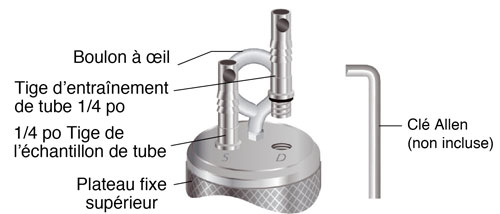 solinst double pompe à soupape en acier inoxydable et raccords de tuyauterie en pvc