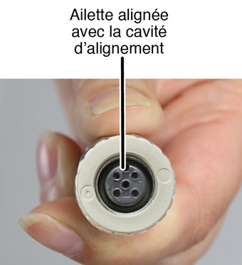 ailette alignéeavec la douille