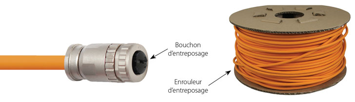 figure 9-3 entretien du câble ventilé