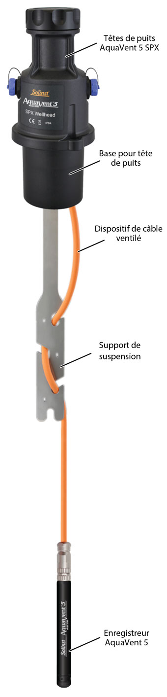 installation de tête de puits solinst aquavent 5 avec le diagramme aquavent 5 logger