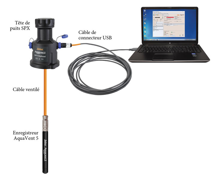 solinst aquavent aquavent sdi12 manuel d'utilisation aquavent sdi12 solinst aquavent sdi12 manuel d'utilisation aquavent sdi12 manuel solinst aquavent sdi12 manuel d'utilisation aquavent sdi12 setup image