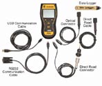 solinst dataloggers cellular telemetry systems SDI-12 Water Monitoring News and Updates Levelogger Gold Levelogger Junior image