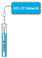 solinst dataloggers cellular telemetry systems SDI-12 Water Monitoring News and Updates Levelogger Gold Levelogger Junior image