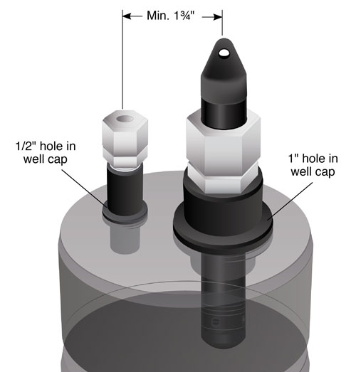 artesian well fitting assembly installed with a levelogger on the top of a sealed wellcap